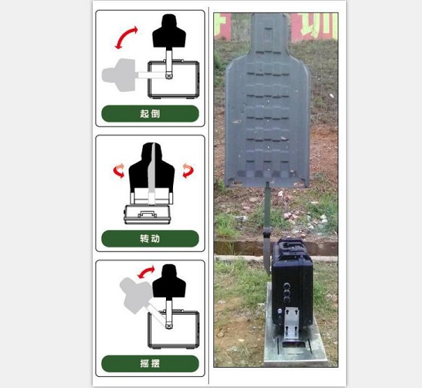 景區(qū)內(nèi)建設(shè)軍事體驗(yàn)區(qū)射擊場(chǎng)項(xiàng)目場(chǎng)地需注意哪些問(wèn)題？